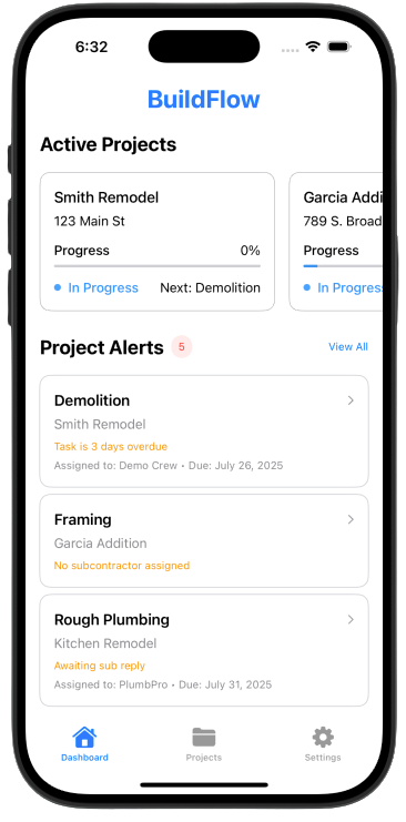 BuildFlow Project Alerts Dashboard